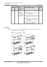 Preview for 40 page of Huawei SmartAX MA5600T Configuration Manual