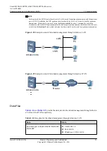 Preview for 58 page of Huawei SmartAX MA5600T Configuration Manual