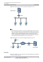 Preview for 64 page of Huawei SmartAX MA5600T Configuration Manual