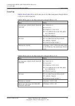 Preview for 76 page of Huawei SmartAX MA5600T Configuration Manual