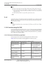 Preview for 108 page of Huawei SmartAX MA5600T Configuration Manual