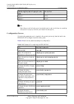 Preview for 115 page of Huawei SmartAX MA5600T Configuration Manual