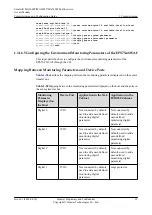 Preview for 120 page of Huawei SmartAX MA5600T Configuration Manual