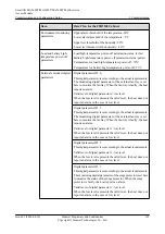 Preview for 132 page of Huawei SmartAX MA5600T Configuration Manual