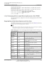 Preview for 134 page of Huawei SmartAX MA5600T Configuration Manual