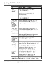 Preview for 137 page of Huawei SmartAX MA5600T Configuration Manual