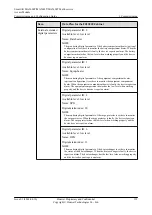 Preview for 138 page of Huawei SmartAX MA5600T Configuration Manual