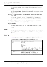 Preview for 142 page of Huawei SmartAX MA5600T Configuration Manual