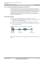 Preview for 168 page of Huawei SmartAX MA5600T Configuration Manual