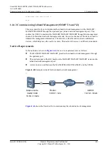 Preview for 174 page of Huawei SmartAX MA5600T Configuration Manual