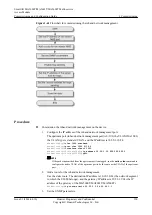 Preview for 175 page of Huawei SmartAX MA5600T Configuration Manual