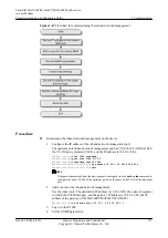 Preview for 182 page of Huawei SmartAX MA5600T Configuration Manual