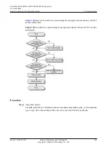 Preview for 205 page of Huawei SmartAX MA5600T Configuration Manual