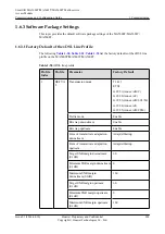 Preview for 227 page of Huawei SmartAX MA5600T Configuration Manual
