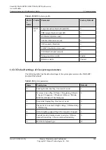 Preview for 234 page of Huawei SmartAX MA5600T Configuration Manual