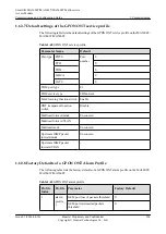 Preview for 239 page of Huawei SmartAX MA5600T Configuration Manual