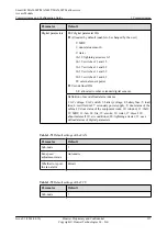 Preview for 242 page of Huawei SmartAX MA5600T Configuration Manual