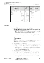 Предварительный просмотр 249 страницы Huawei SmartAX MA5600T Configuration Manual