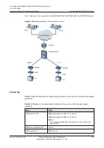 Preview for 323 page of Huawei SmartAX MA5600T Configuration Manual