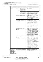 Preview for 329 page of Huawei SmartAX MA5600T Configuration Manual