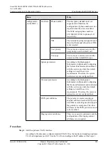 Preview for 330 page of Huawei SmartAX MA5600T Configuration Manual