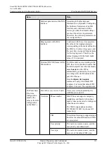 Preview for 336 page of Huawei SmartAX MA5600T Configuration Manual