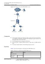 Preview for 354 page of Huawei SmartAX MA5600T Configuration Manual