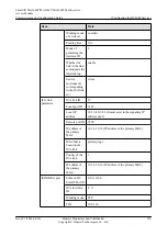 Preview for 355 page of Huawei SmartAX MA5600T Configuration Manual