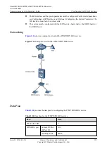 Preview for 364 page of Huawei SmartAX MA5600T Configuration Manual