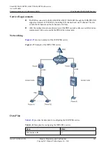 Preview for 366 page of Huawei SmartAX MA5600T Configuration Manual