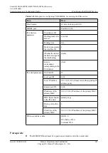 Preview for 372 page of Huawei SmartAX MA5600T Configuration Manual