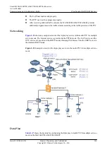 Preview for 391 page of Huawei SmartAX MA5600T Configuration Manual