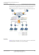 Preview for 420 page of Huawei SmartAX MA5600T Configuration Manual