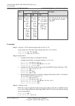 Preview for 429 page of Huawei SmartAX MA5600T Configuration Manual