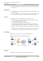 Preview for 434 page of Huawei SmartAX MA5600T Configuration Manual