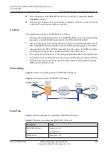 Preview for 445 page of Huawei SmartAX MA5600T Configuration Manual