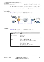 Preview for 451 page of Huawei SmartAX MA5600T Configuration Manual