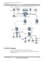 Preview for 466 page of Huawei SmartAX MA5600T Configuration Manual