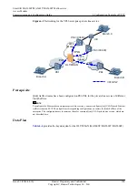 Preview for 525 page of Huawei SmartAX MA5600T Configuration Manual