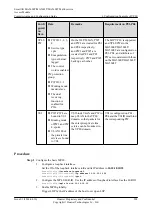 Preview for 527 page of Huawei SmartAX MA5600T Configuration Manual