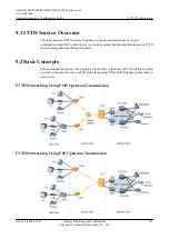 Preview for 572 page of Huawei SmartAX MA5600T Configuration Manual