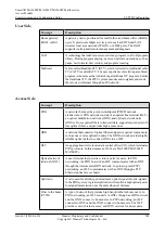 Preview for 573 page of Huawei SmartAX MA5600T Configuration Manual