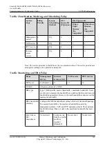 Preview for 590 page of Huawei SmartAX MA5600T Configuration Manual