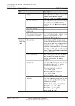 Preview for 597 page of Huawei SmartAX MA5600T Configuration Manual