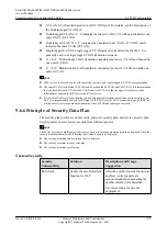 Preview for 600 page of Huawei SmartAX MA5600T Configuration Manual