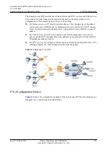 Preview for 604 page of Huawei SmartAX MA5600T Configuration Manual