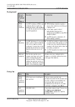 Preview for 650 page of Huawei SmartAX MA5600T Configuration Manual