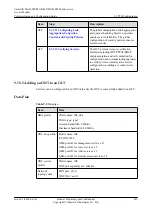 Preview for 684 page of Huawei SmartAX MA5600T Configuration Manual