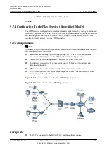 Preview for 735 page of Huawei SmartAX MA5600T Configuration Manual