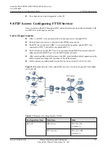 Preview for 742 page of Huawei SmartAX MA5600T Configuration Manual